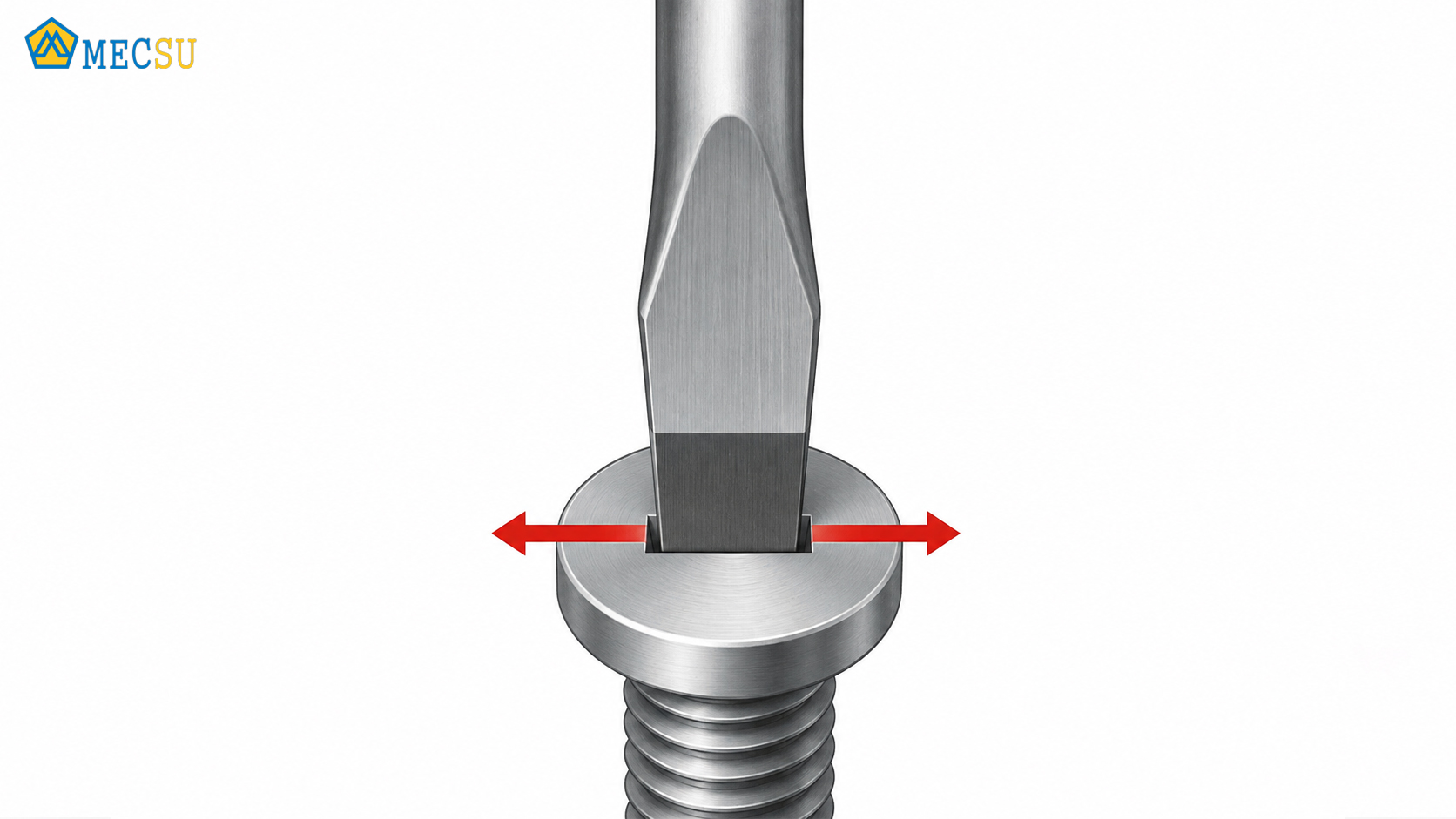 Mũi tua vít dẹt truyền lực vặn trực tiếp lên hai thành rãnh thẳng của vít Slotted